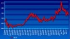 蚂蚁小散10万股票实盘账户展示<em>1102</em>：1.404