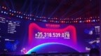 “双11”成绩单出炉：天猫5403亿元，京东<em>3491</em>亿元