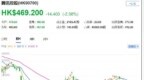 中信里昂：重申腾讯(0700.HK)买入评级 目标价<em>780</em>港元