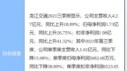龙江交通最新公告：拟向龙源投资增资不超<em>9996</em>万元 用于新建肇东服务区项目