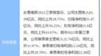 长春高新最新公告：首次回购公司股份 耗资<em>6575</em>万元