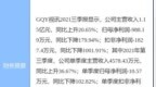 GQY视讯最新公告：股东郭启寅之子GUO <em>ZHEN</em>拟减持不超50万股