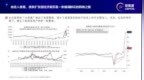 投资派丨现代货币理论（<em>MMT</em>）支撑下：美国债务扩张的荆棘路