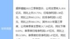 盛新锂能最新公告：2021年净利同比预增2954%-<em>3286</em>%