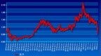 蚂蚁小散10万股票实盘账户展示<em>0325</em>：1.107