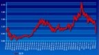 蚂蚁小散10万股票实盘账户展示<em>0321</em>：1.119