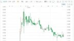 港股异动 | 稻草熊娱乐涨近9% 2021年纯利同比增加<em>831</em>%