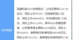 蓝黛科技最新公告：拟以<em>1102</em>万元回购蓝黛变速器1.57%股权