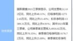 国新健康最新公告：一季度预亏<em>4940</em>万元