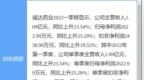 诚达药业最新公告：一季度净利升25%至<em>2623</em>万元