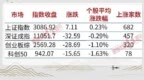 老马茶室 | <em>3023</em>点将迎大考， 五一假期前宜轻仓等待