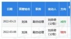 5月11日东易日盛现1笔折价17.36%的大宗交易 合计成交<em>1428</em>万元