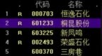 A股异动丨<em>PTA</em>概念股走强 <em>PTA</em>期货强势涨停