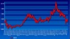 蚂蚁小散10万股票实盘账户展示<em>0607</em>：1.172