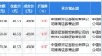 6月20日我武生物现<em>8820</em>万元大宗交易