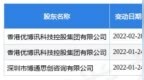 6月23日优博讯现1笔折价22.33%的大宗交易 合计成交<em>1075</em>万元