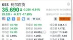 美股异动丨柯尔百货盘前大跌超17% 据悉公司终止向<em>Franchise</em>集团出售业务的谈判