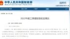 财政部：前三季度房产税收<em>2417</em>亿元 同比增长12.8%