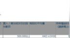 香港宽频(01310.HK)获Horwitz Bradley <em>Jay</em>增持50万股