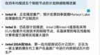 英特尔能靠“Intel <em>20A</em>”工艺重回芯片制造的霸主地位吗？