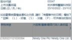 泰格医药(03347.HK)获<em>Ninety</em> One增持16.38万股