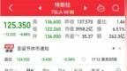 道指收跌349点！特斯拉盘中一度暴跌超10%，<em>2696</em>亿元市值蒸发！原油也双双下跌，发生了什么？