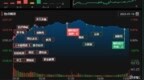 龙虎榜 | 英飞拓获净买入2.33亿元，游资炒股养家净买入久其软件<em>4415</em>万元