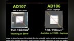 NVIDIA <em>Ada</em> AD106和AD107 GPU曝光，面积比上一代更小