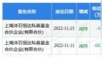 2月6日浙富控股现<em>1628</em>万元大宗交易