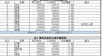 沪镍持仓量减少7.9%——持仓异动<em>0213</em>