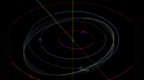 我国新发现一颗近地小行星，临时编号2023 <em>DB2</em>