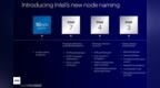 英特尔高管表示：Intel 18A/<em>20A</em>工艺制程已测试流片