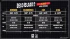 最低<em>10G</em>内存！《死亡岛2》公布配置要求  稍微有点高