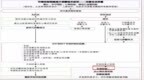 王景峰教授：<em>AAD</em> 在房颤长期节律控制中的应用