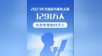 2023年全国高考报名人数<em>1291</em>万人
