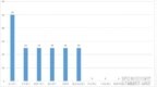 全球央行月报<em>June</em>｜加息之路越走越艰难，非连续性加息或成“新常态”