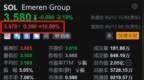 美股异动丨Emeren <em>Group</em>盘前涨近11% 持续获<em>CFO</em>加仓