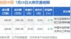 7月19日视觉中国现<em>3962</em>万元大宗交易