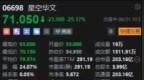 <em>中国</em><em>好</em><em>声音</em>母公司股价大跌 <em>好</em><em>声音</em>母公司股价两日跌近腰斩