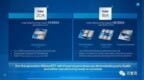 传Intel <em>20A</em>制程将仅供內部使用，不会向代工客户提供？