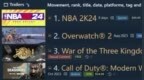 《三国杀》跌落到第三名！《NBA 2K24》成功击败<em>OW2</em>夺得差评榜第一