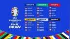 体育营销Top10|2024德国欧洲杯分组出炉 FILA携手美高梅澳门网球名人赛