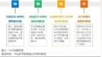 36氪研究院 | 2024年中国人工智能之自然语言处理（<em>NLP</em>）技术洞察
