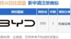 比亚迪新提交“<em>3YD</em>”商标注册申请