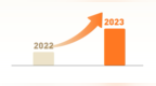 剖析2023年平台用户数据：90后占比最大，紧凑户型装修受一线追捧
