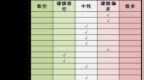 “锂”挽狂澜，“股”舞人心 -2024年4月1日申银万国期货每日收盘评论