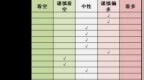 集运火力全开，有色涨势不减 -2024年4月2日申银万国期货每日收盘评论