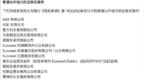 香港更新证券交易所及主要金融中心认可名单