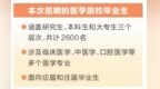 河南省今年招聘2600名医学生及200名特岗全科医生
