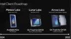 算力首破100万亿！Intel官宣下代超低功耗酷睿Ultra Lunar Lake